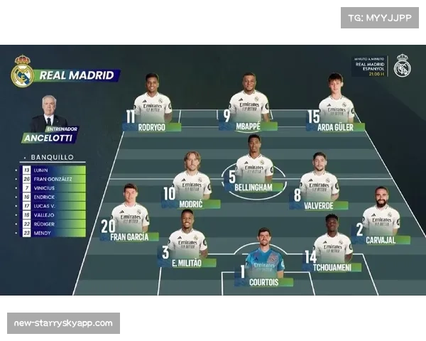 姆巴佩领衔皇马首发阵容 国家德比贝林厄姆与居莱尔在列